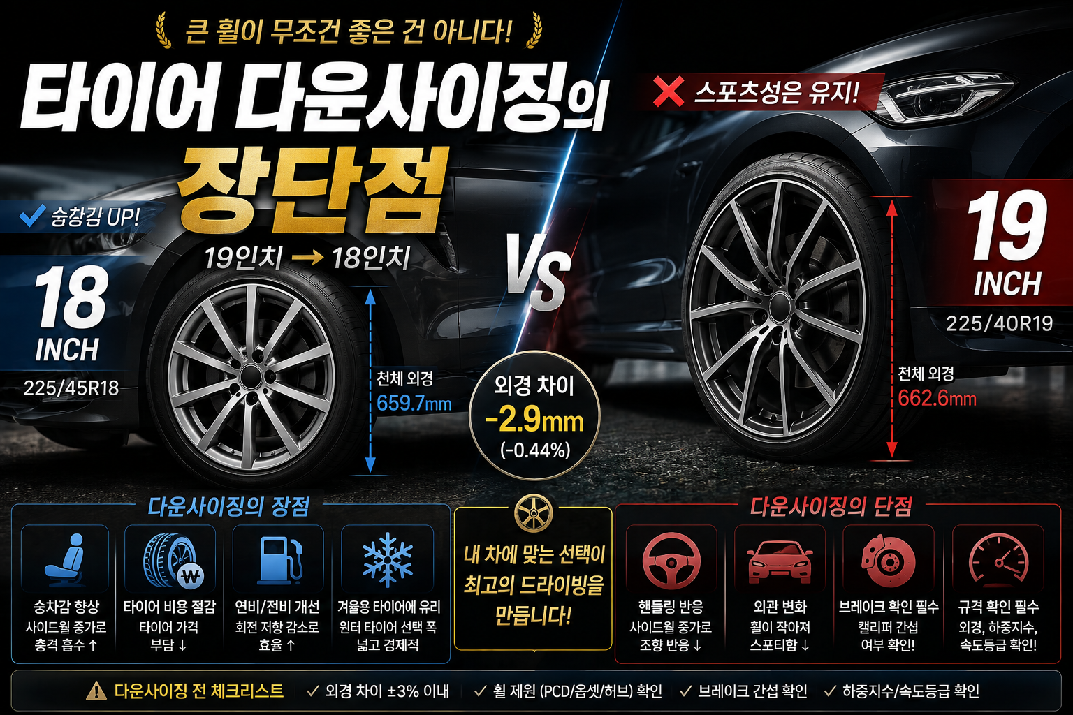 다운사이징 썸네일