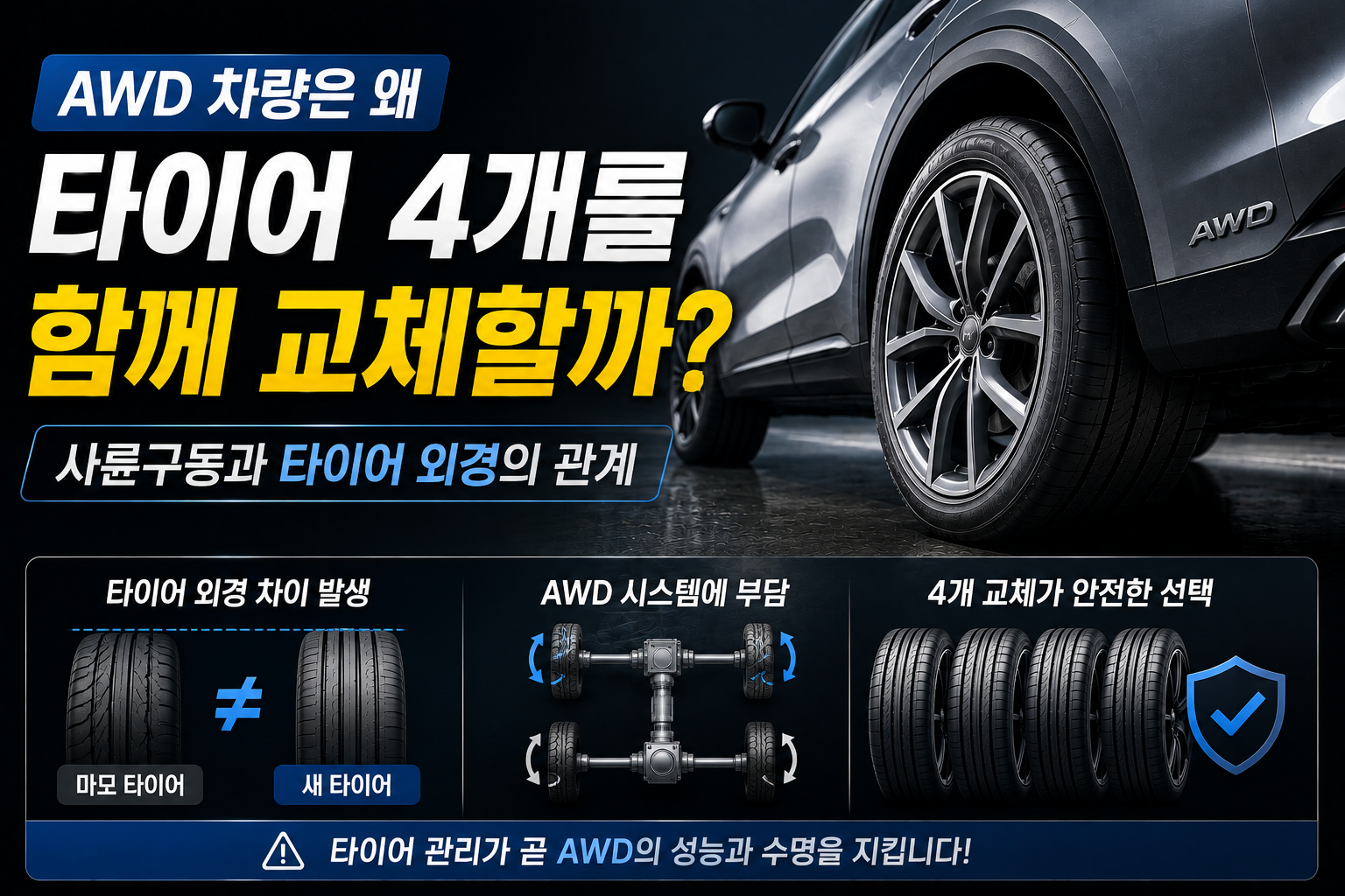 사륜타이어 썸네일